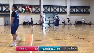 20220416 CBC籃球聯盟 14:00 HYBRID VS 向上適應肌力體能訓練中心