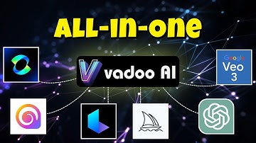 Vadoo AI Review 2025: Het ultieme alles-in-één AI-videoplatform!
