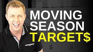 Moving Season Targets