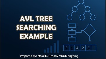 AVL-boomzoekbewerking: efficiënte gegevensopzoeking