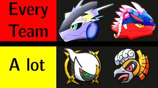 The Most Used Legendaries in Competitive Pokémon by Freezai 135,234 views 3 months ago 15 minutes