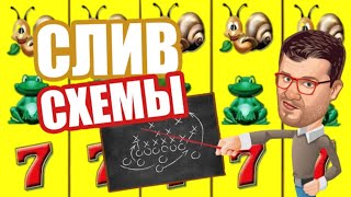 10 советов, которые сделают вас влиятельными в Кликните здесь для просмотра