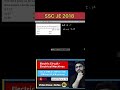 SSC JE - 2018 - Electric Circuit - DC circuit - 10 - Fully solved #shorts #sscje