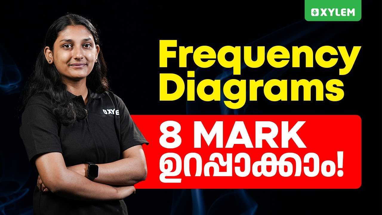 Frequency Diagrams -  8 mark ഉറപ്പാക്കാം! | Xylem Plus One Commerce