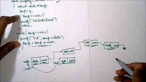 Display function in singly linked list