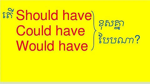 Lesson 778 - How to use and different meaning of SHOULD HAVE WOULD HAVE and COULD HAVE