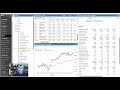 Cool Features in Stock Rover - Save Screener Results as a Portfolio to Track Performance + More