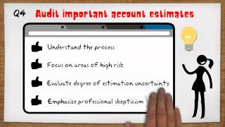 group1-auditing project
