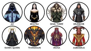 Every Single D&D Deity Explained