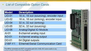SATOMEC Yaskawa MP3200iec Hardware Overview