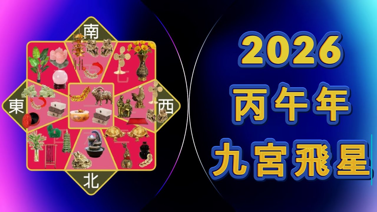 [丙午][赤馬][2026九宮飛星]