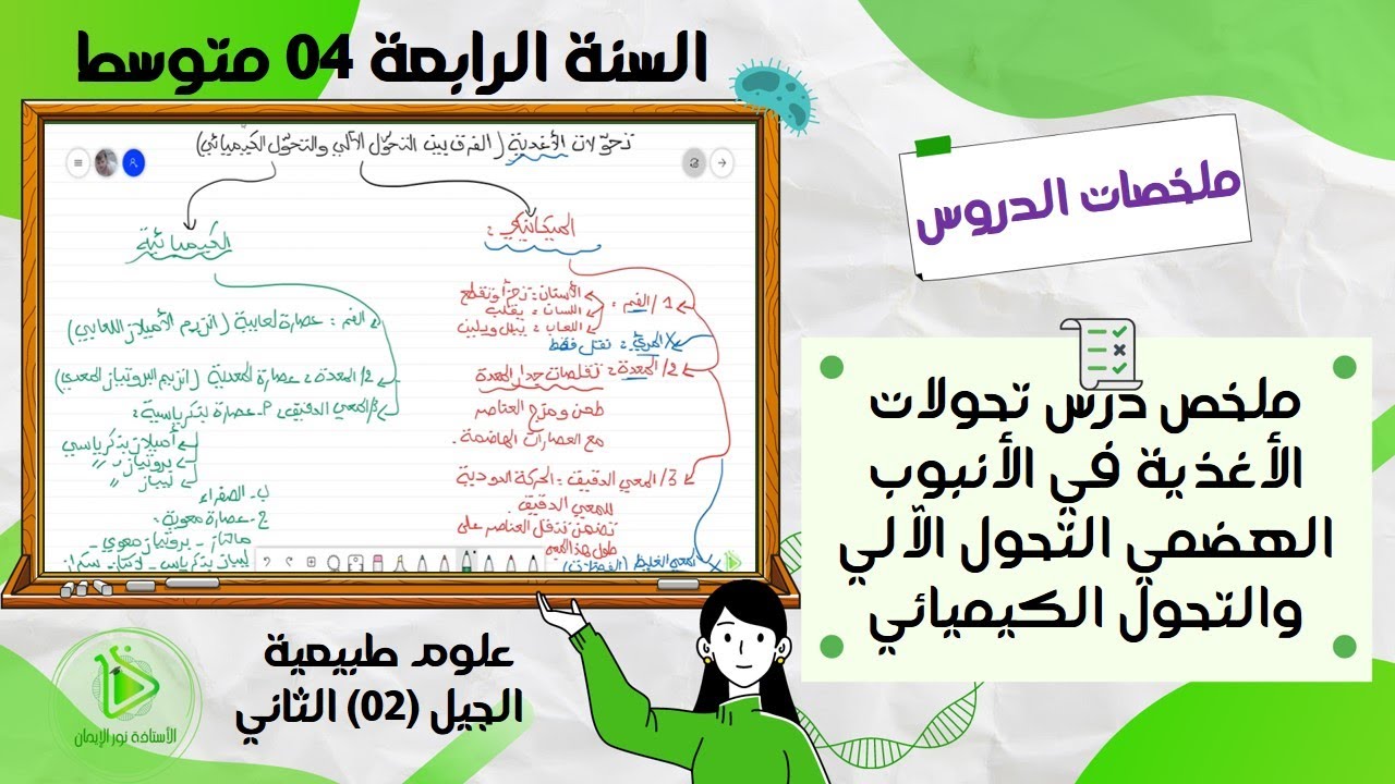 ملخص درس تحولات الأغذية في الأنبوب الهضمي التحول الآلي والتحول الكيميائي علوم طبيعية سنة 04 متوسط