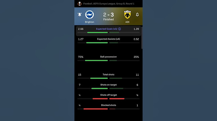 Brighton & Hove Albion vs AEK Athens | 2-3 | Round 1 | Group B | UEFA Europa League