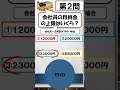 【イデコ②】年収＆資産額アップに必須の知識！#年収　#イデコ　#節税