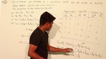 Digital Electronics [Gate EC 2011 #30]