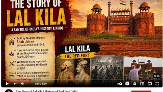 The Real Story of Lal Qila: Secrets They Didn't Tell You