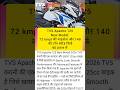 TVS Apache 125 New Model 2026: 72 kmpl का माइलेज और कतई जहर लुक्स! 🔥#Shorts #denztor