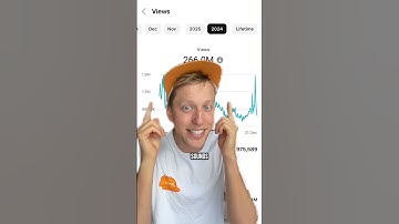 How Much YouTube Shorts PAID ME in 2024