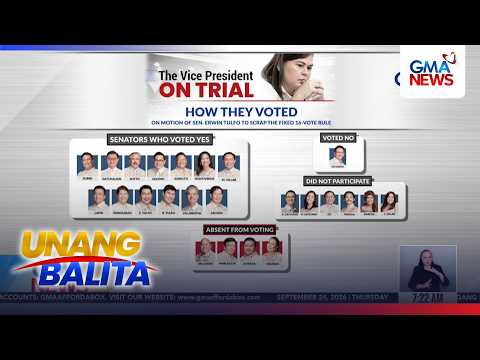 Voting threshold para sa conviction ni VPSD, ibinaba ng impeachment court | Unang Balita