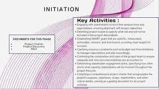 Module 1 - Project Management Lifecycle - Initiation