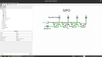 Serial In Parallel Out Registers