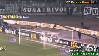 Serie A 1999-2000, day 10 Juventus - Milan 3-1 (F.Inzaghi goal)