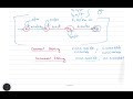 L-19.9 c^m a^n b^n || Pushdown Automata || Theory of Computation