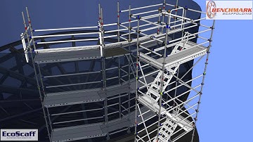 3D Scaffolding Animation