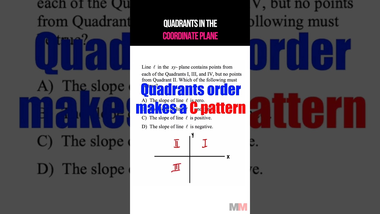 Quadrants Of The Coordinate Plane Youtube Ordered Pairs In Four