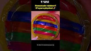 Rainbow in a Room? Pure Light Physics! 🔥