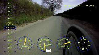 Cycling Downhill ... max speed 47mph