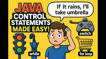 Java Control Statements Made Easy 🔥 | if-else, switch, for, while, do-while Explained with Examples