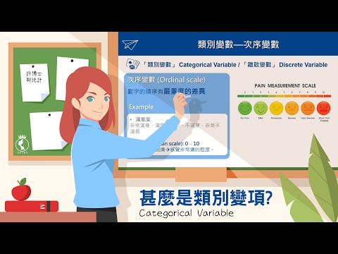 【許博士聊統計1】您認識數據庫中的每種變數型態嗎？知道如何在 #SPSS 中定義變數的屬性嗎？ #類別變數 #名義變數 #次序變數 #統計學