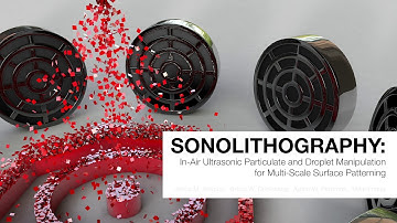 Sonolithography: In‐Air Ultrasonic Particulate and Droplet Patterning