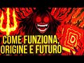 LA MAGIA OSCURA DI IMU: Come funziona, origine e futuro