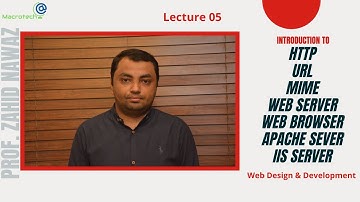 What are Web Server and HTTP? Urdu / Hindi