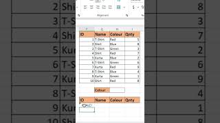 filter data with filter formula in excel #excel  #shortsvideo  #msoffice  #youtube  #yt  #ytshorts