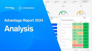 Advantage Report 2024 | Analysis Demo