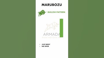 BULLISH MARUBOZU