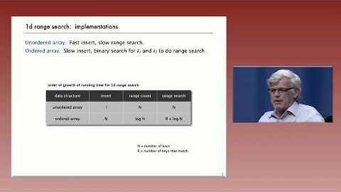 11   1   1d Range Search 851