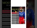 Top 5 Most Run Scorers in IPL🔥 Which one is your...