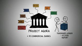 The Great Monetary Regime Change — And the 4 Tests That Could Prove It Wrong