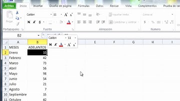 Curso Gratuito de Microsoft Excel 2010 Nivel Básico - Módulo 01 - Parte 02.