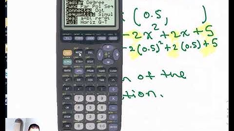 Introduction to quadratic functions