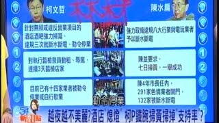 04272015 54新觀點