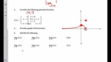 Calculus Unit 2.3 Notes Limits of Piecewise Functions 2022