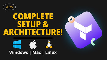 Terraform Complete Setup (Windows, Mac, Linux) & API Architecture Deep Dive | Day 2