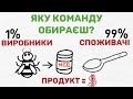 Як швидко здобути ФІНАНСОВУ НЕЗАЛЕЖНІСТЬ? Обирай правильну смугу руху описану у книзі ЕмДжея ДеМарко