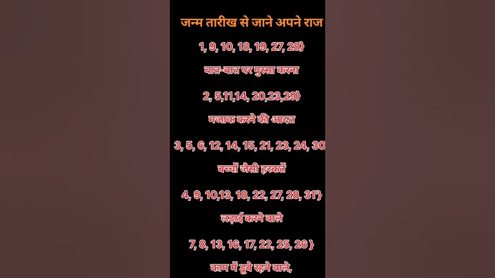 जन्म तारीख से जानिए अपने राज #meshrashi #gk #dainikrashifa #motivation #zodiacsign #astrologysign