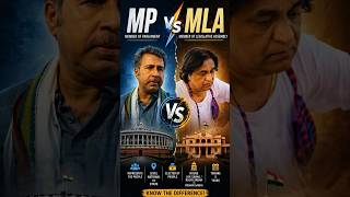 MP vs MLA Explained in 40 Seconds ⚡ | Difference Between MP & MLA (India Polity)
